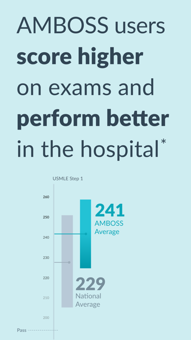 AMBOSS Medical Knowledge screenshot1