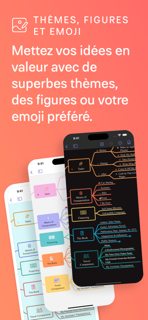 ‎MindNode - Mind Map & Outline Capture d'écran