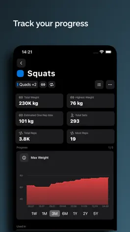 Game screenshot Liftbear - Strength Log hack