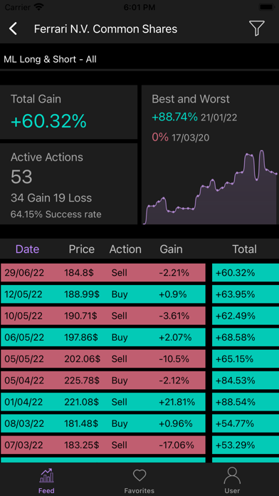 StocksBlizzard Screenshot