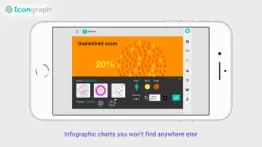 infographic maker - icongraph iphone screenshot 2