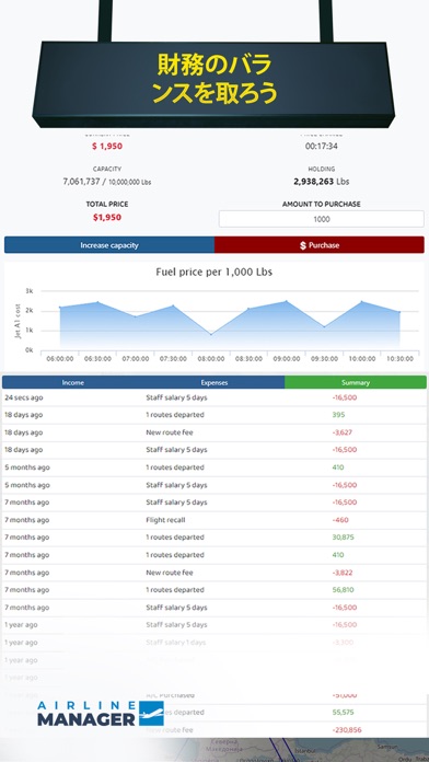 エアライン・マネージャー - プレイン・タイクーンのおすすめ画像5