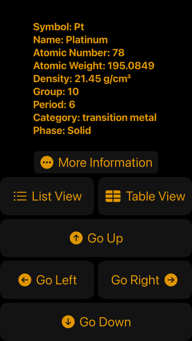 Periodic Table for the Blind Screenshot