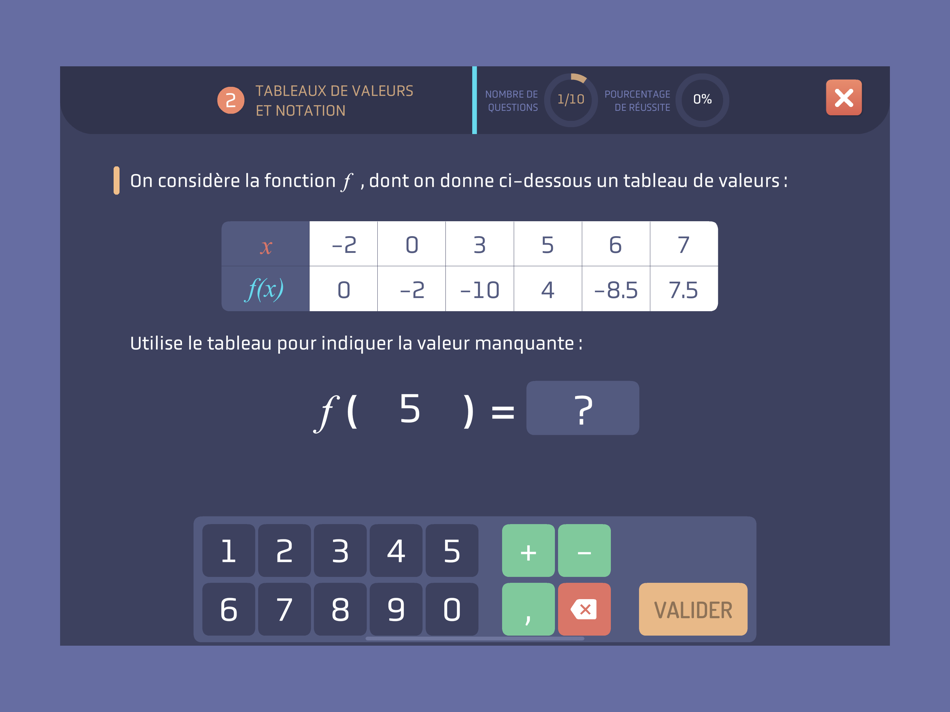 #7. Labo Des Fonctions (iOS) Podle: Christophe Auclair