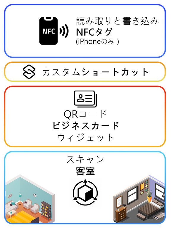NFC.cool Tools Tag Readerのおすすめ画像6