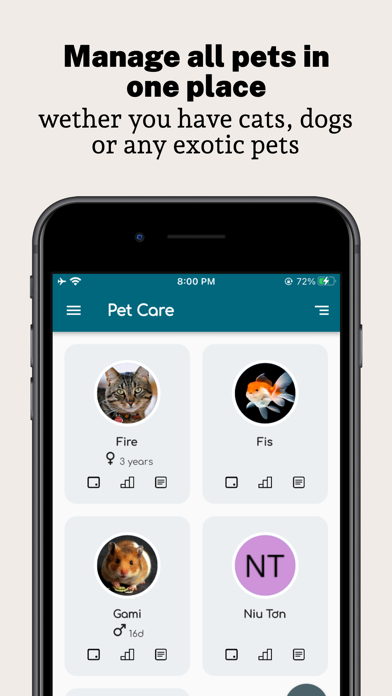 Pet Care: Knowing your pets Screenshot