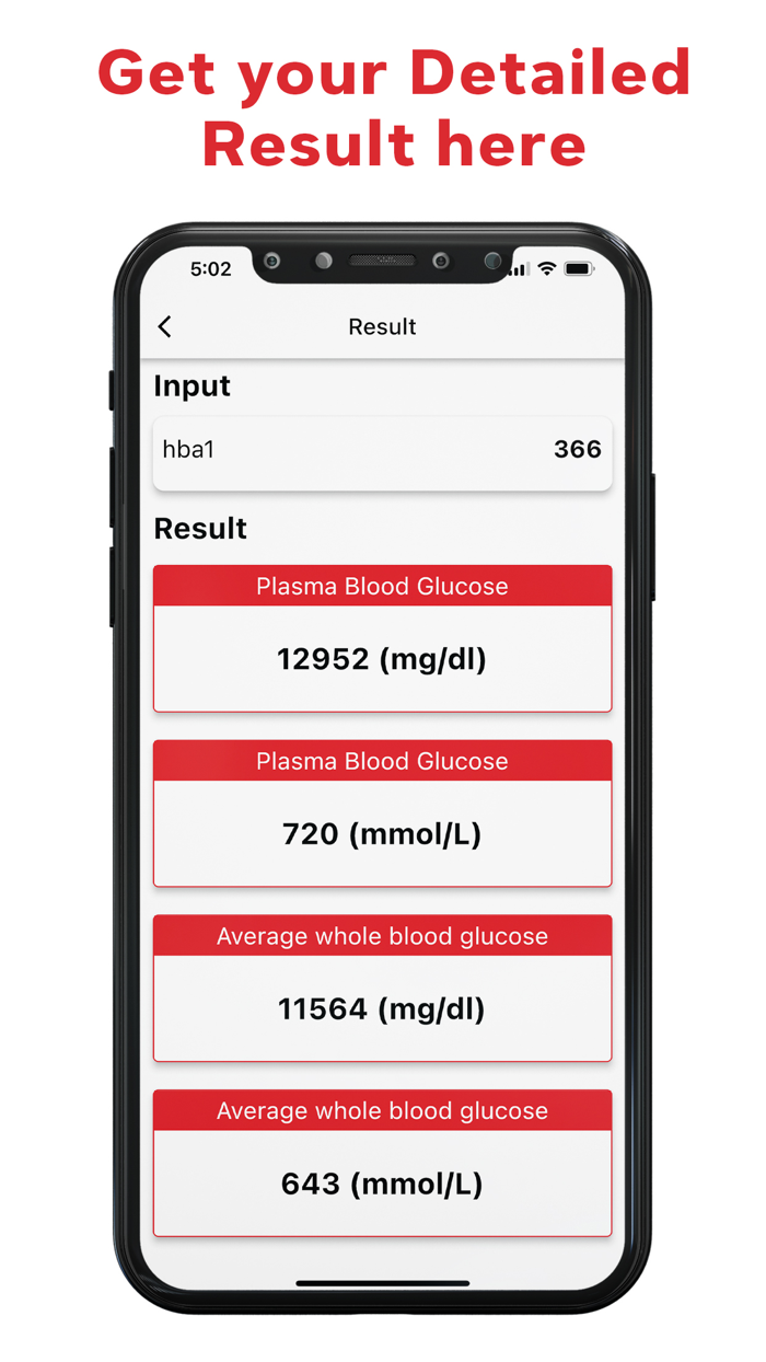 HbA1c Calculator – Blood Sugar