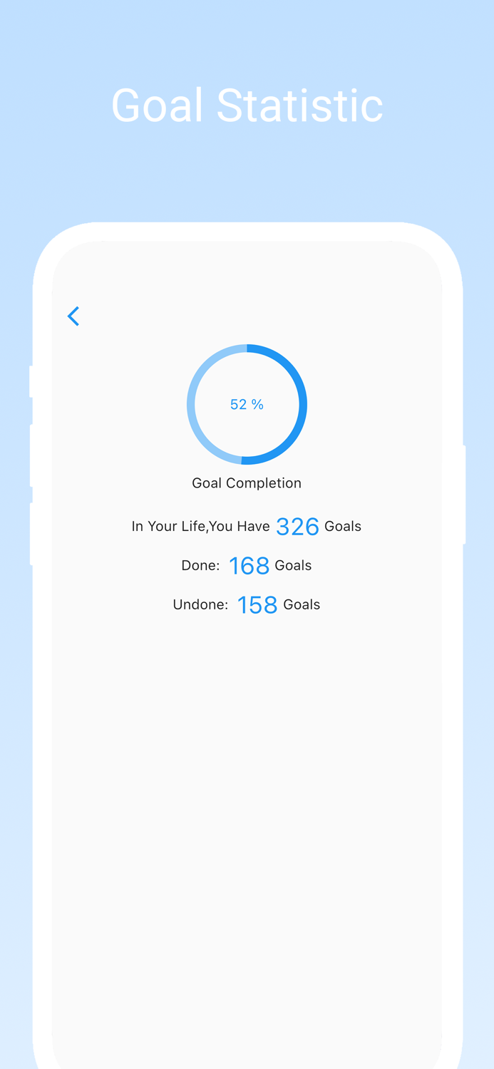 Life Clock-Countdown For Life