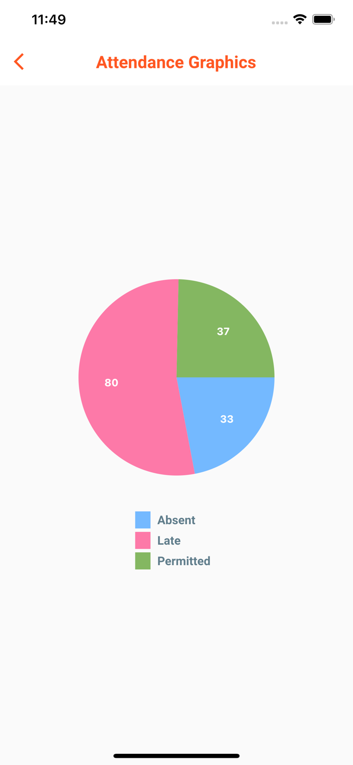 Büyük Değişim Eğitim