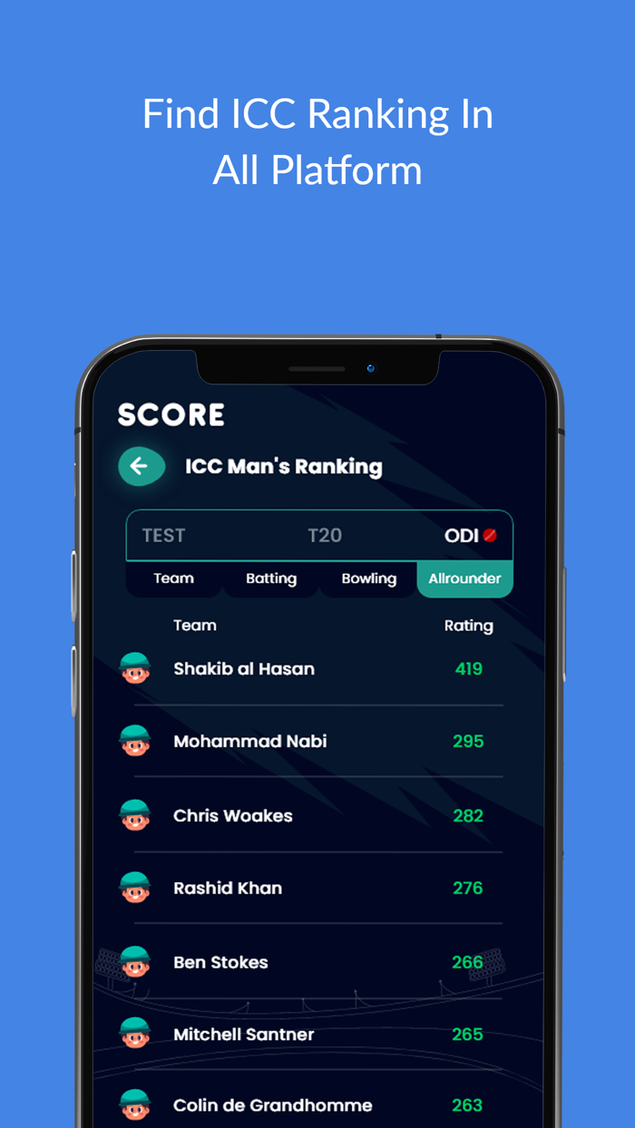 OneScore - Live IPL 2022 Score