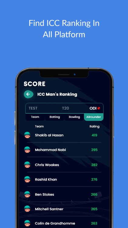 Score - IPL Live screenshot-6