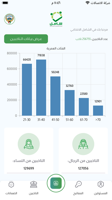 شامل للانتخابات بالكويت Screenshot
