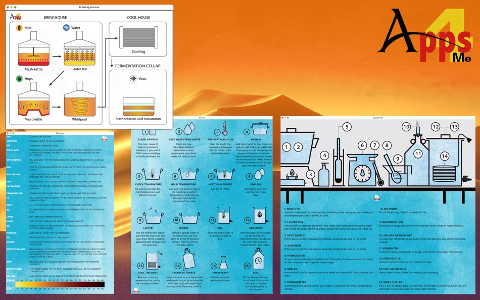 #3. Brewing Recipes (macOS) 来自: @pps4Me