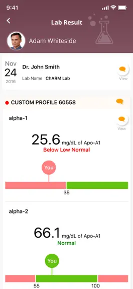Game screenshot Wild Fig hack