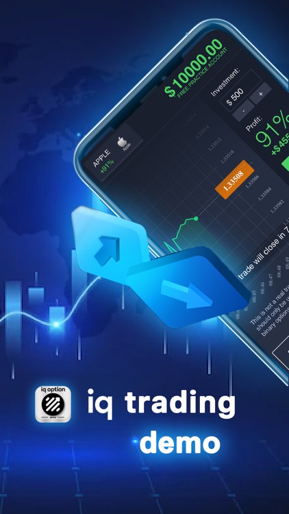 IQ Forex Broker-Option Trading