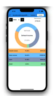 daily sales tracker online app iphone screenshot 2