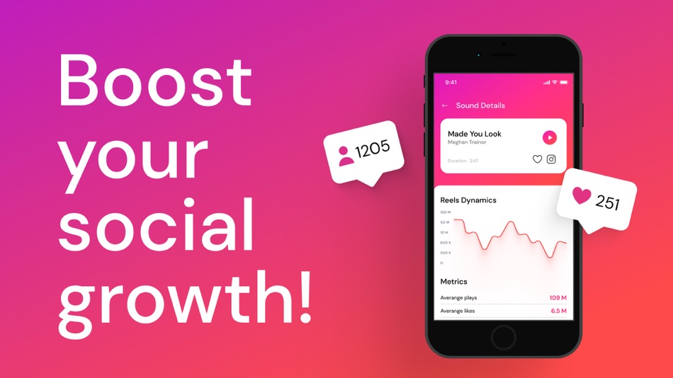 #2. Real Trends: Top audio & music (iOS) Bởi: Fedor Derzhavin