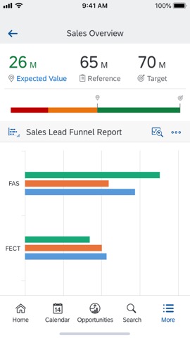 SAP Cloud for Customerのおすすめ画像4