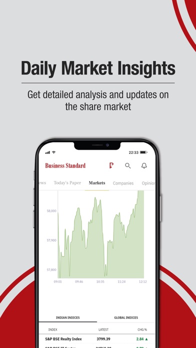 Business Standard: News+Stocks Screenshot