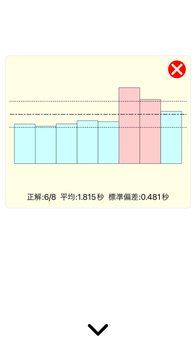 C2 Flanker Taskのおすすめ画像4