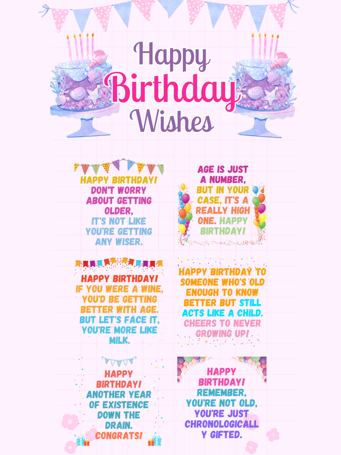 Funny Birthday Wishes Quotes