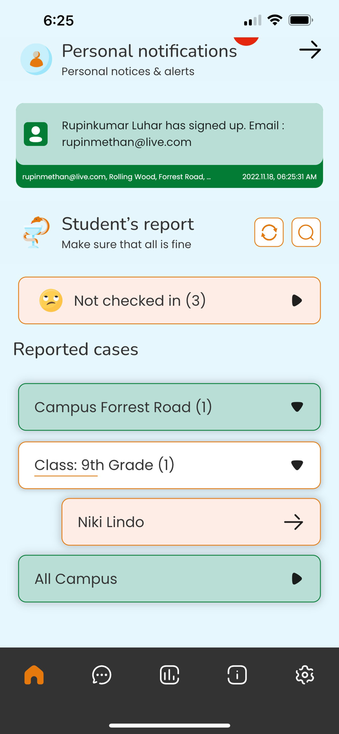 CHT Admin App