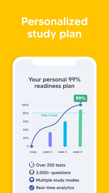 MBLEx Test Prep Practice 2024 screenshot-7