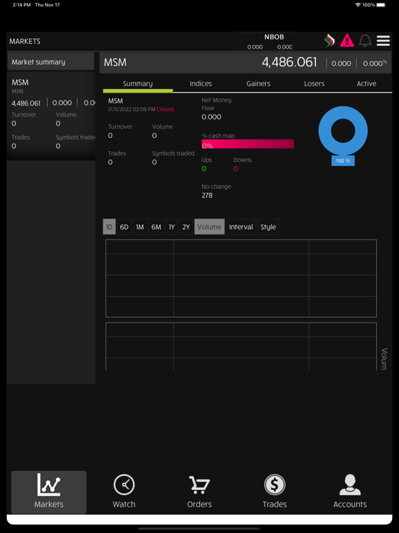 Screenshot #5 pour NBO MarketZone