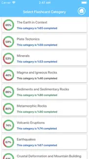 high school earth science problems & solutions and troubleshooting guide - 4