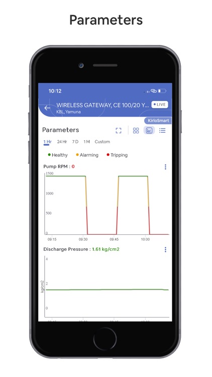 KirloSmart screenshot-3