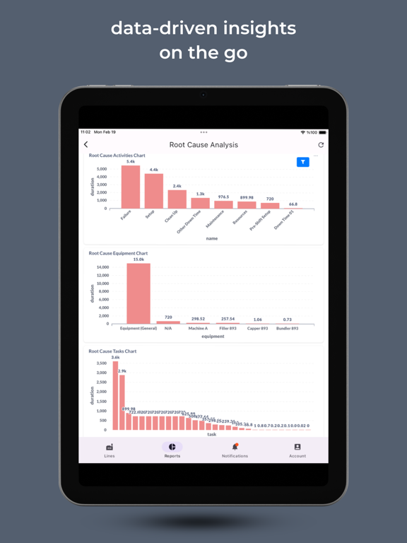 Digital Factory Wizard iPad screenshot 5 - Business app