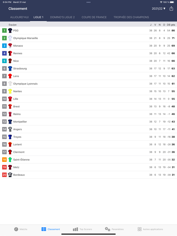 Screenshot #5 pour Résultats de Football France