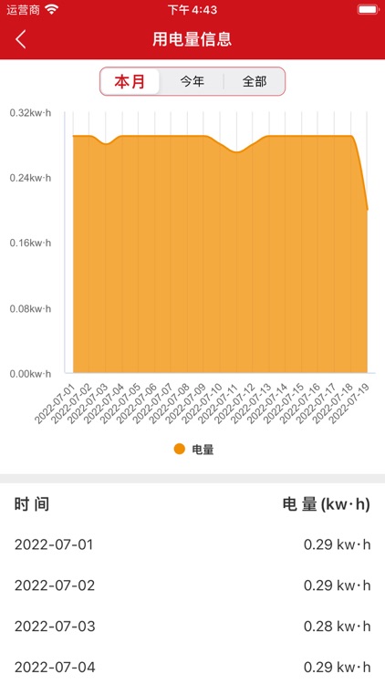 德E智能 screenshot-5