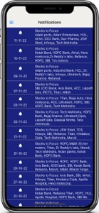 Indian Market Tracker screenshot #9 for iPhone