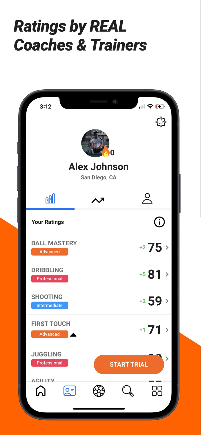 Globasport - Soccer Training