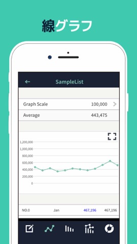 グラフ作成ツール - チャートメーカーのおすすめ画像2