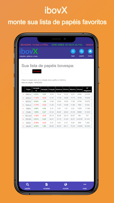 ibovX - Cotações, gráficos B3 Screenshot