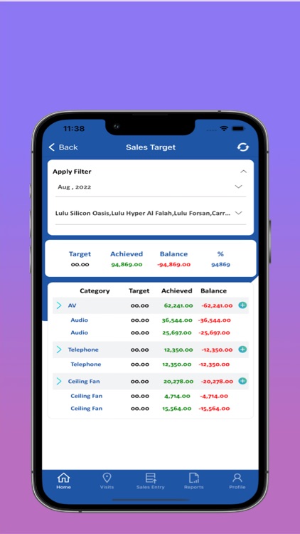 Panasonic Smart Retail screenshot-3