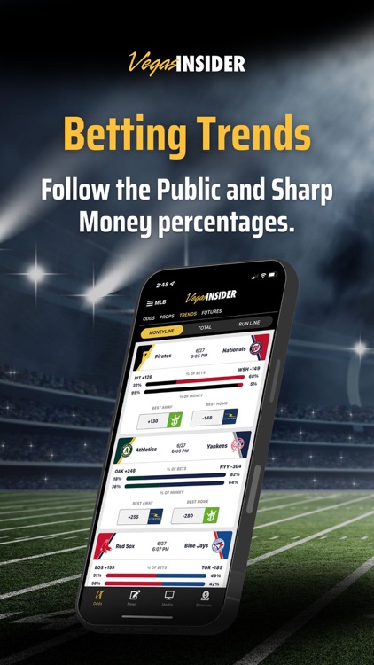 VegasInsider Sports Betting