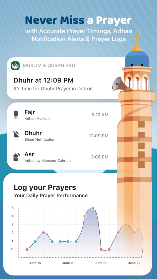 #2. Muslim Mate: Azan Times, Quran (iOS) Podle: DylogicApps Pvt Ltd