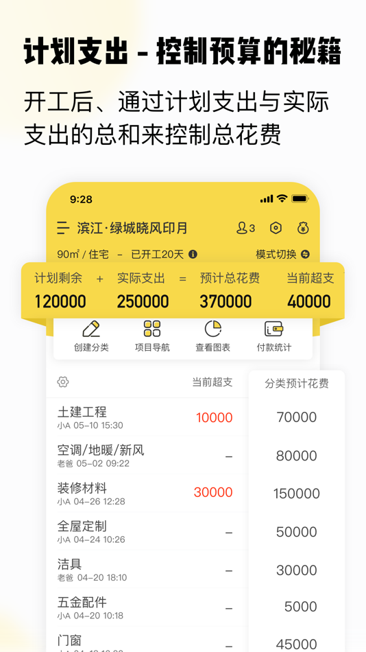 #4. 初创装修记账-控制装修预算 (iOS) 由: Hangzhou Jinyi Network Technology Company Limited