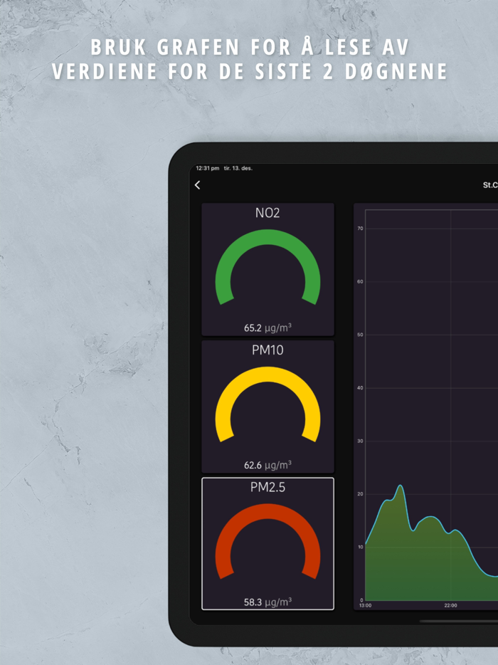 Luftkvalitet i Norge
