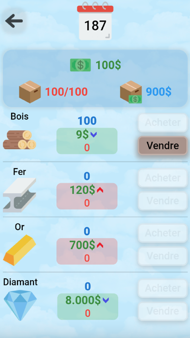 Screenshot #2 pour Jeu de profit