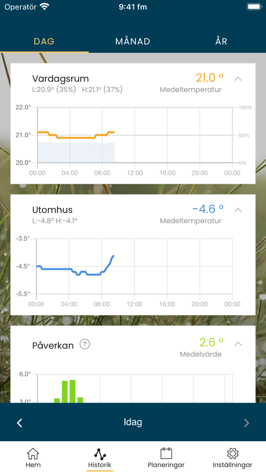#3. AktivVärme (iOS) 由: Ngenic