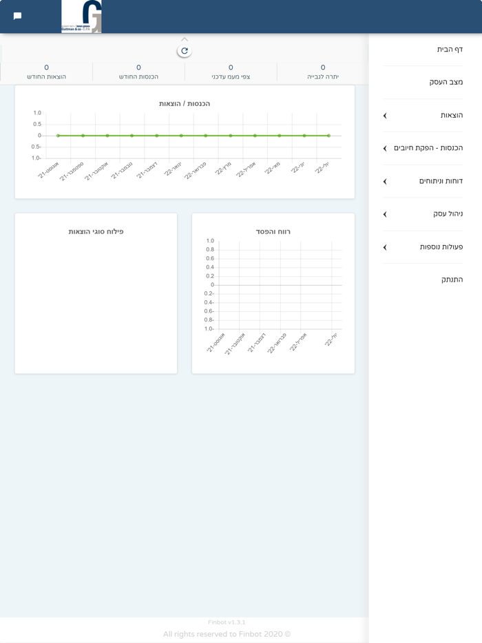 גוטמן ושות רואי חשבון