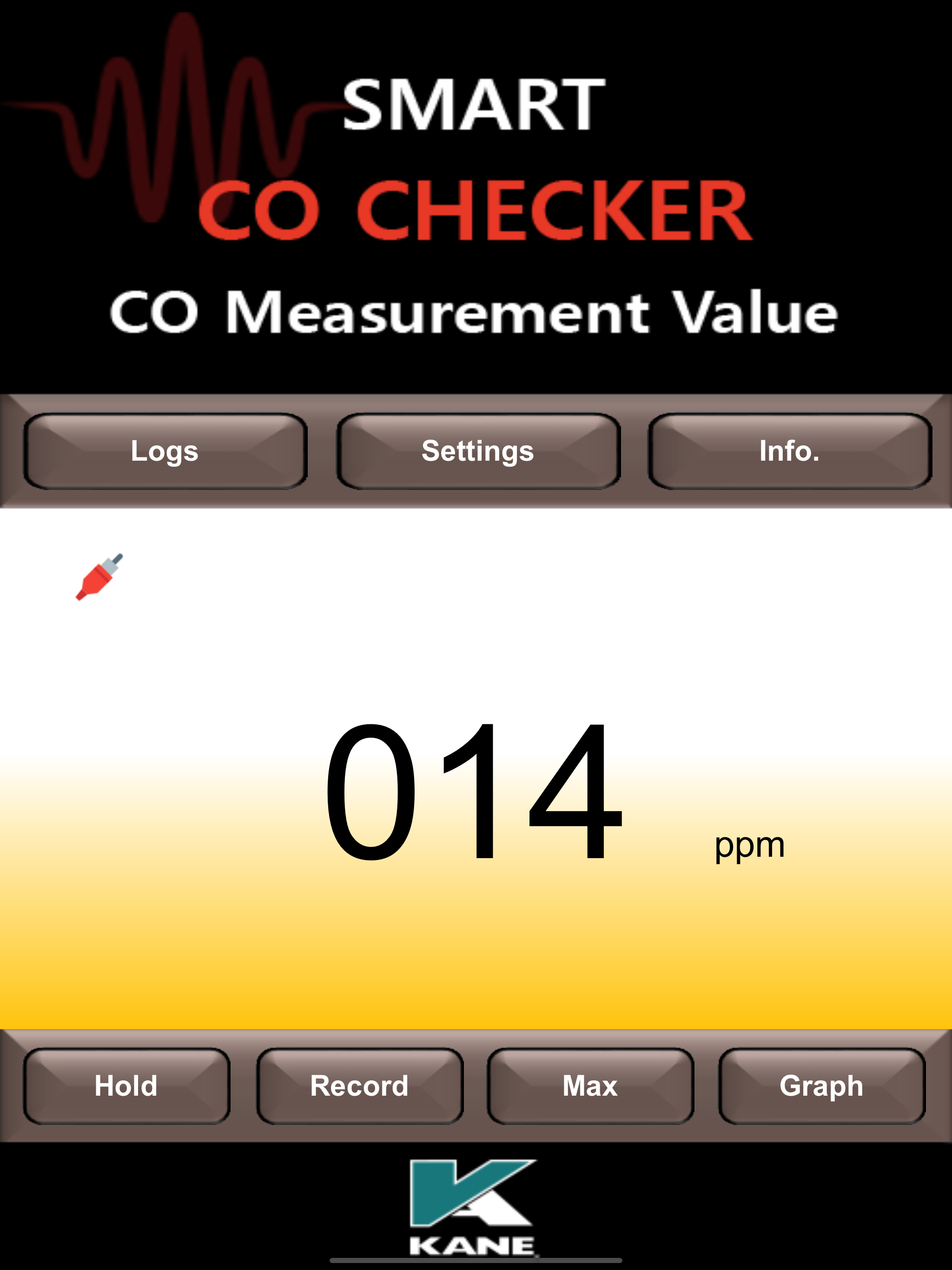 CoChecker