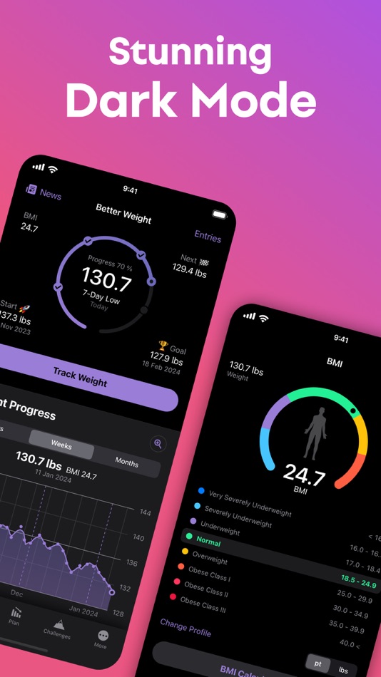 #7. Weight Tracker, Calculate BMI (iOS) 由: Habitics s.r.o.