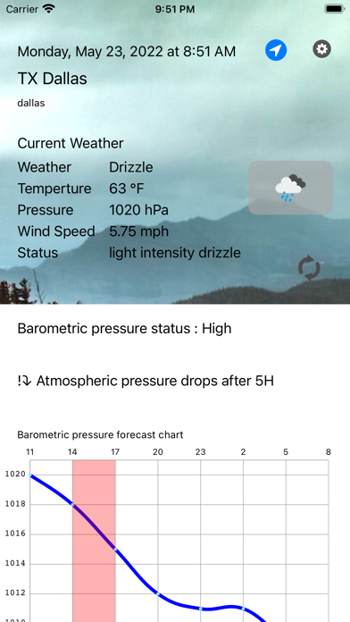 Barometric pressure forecast Screenshot
