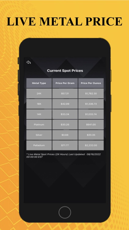 EZ-Eternity Jewelry Calculator