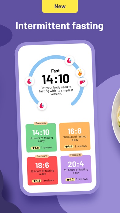 Fitatu Calorie Counter & Diet Screenshot